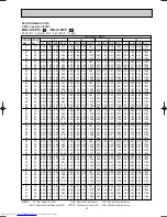 Предварительный просмотр 59 страницы Mitsubishi Electric MSC-A07WV Service Manual