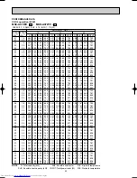 Предварительный просмотр 62 страницы Mitsubishi Electric MSC-A07WV Service Manual