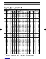 Предварительный просмотр 68 страницы Mitsubishi Electric MSC-A07WV Service Manual