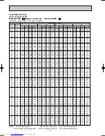 Предварительный просмотр 70 страницы Mitsubishi Electric MSC-A07WV Service Manual