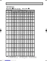 Предварительный просмотр 71 страницы Mitsubishi Electric MSC-A07WV Service Manual