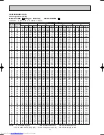 Предварительный просмотр 72 страницы Mitsubishi Electric MSC-A07WV Service Manual