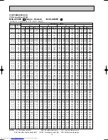 Предварительный просмотр 74 страницы Mitsubishi Electric MSC-A07WV Service Manual