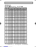 Предварительный просмотр 77 страницы Mitsubishi Electric MSC-A07WV Service Manual