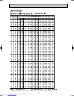 Предварительный просмотр 83 страницы Mitsubishi Electric MSC-A07WV Service Manual