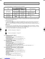 Предварительный просмотр 90 страницы Mitsubishi Electric MSC-A07WV Service Manual