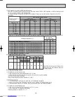 Предварительный просмотр 100 страницы Mitsubishi Electric MSC-A07WV Service Manual