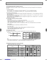 Предварительный просмотр 101 страницы Mitsubishi Electric MSC-A07WV Service Manual