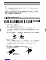 Предварительный просмотр 104 страницы Mitsubishi Electric MSC-A07WV Service Manual