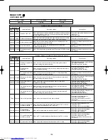 Предварительный просмотр 108 страницы Mitsubishi Electric MSC-A07WV Service Manual