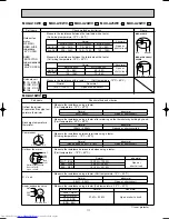 Предварительный просмотр 111 страницы Mitsubishi Electric MSC-A07WV Service Manual