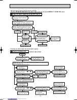 Предварительный просмотр 113 страницы Mitsubishi Electric MSC-A07WV Service Manual