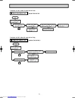 Предварительный просмотр 115 страницы Mitsubishi Electric MSC-A07WV Service Manual