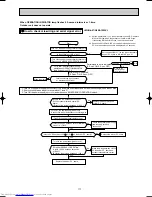 Предварительный просмотр 117 страницы Mitsubishi Electric MSC-A07WV Service Manual