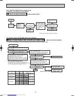 Предварительный просмотр 118 страницы Mitsubishi Electric MSC-A07WV Service Manual