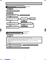 Предварительный просмотр 119 страницы Mitsubishi Electric MSC-A07WV Service Manual