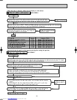 Предварительный просмотр 122 страницы Mitsubishi Electric MSC-A07WV Service Manual