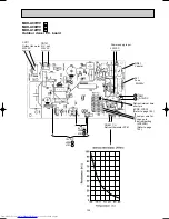 Предварительный просмотр 125 страницы Mitsubishi Electric MSC-A07WV Service Manual