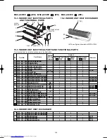 Предварительный просмотр 145 страницы Mitsubishi Electric MSC-A07WV Service Manual