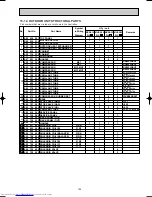 Предварительный просмотр 153 страницы Mitsubishi Electric MSC-A07WV Service Manual