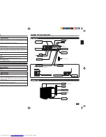 Предварительный просмотр 3 страницы Mitsubishi Electric MSC-A07YV Operating Instructions Manual