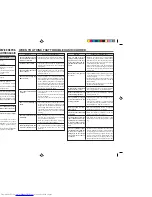 Предварительный просмотр 10 страницы Mitsubishi Electric MSC-A07YV Operating Instructions Manual