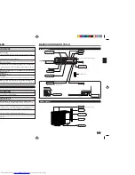 Предварительный просмотр 13 страницы Mitsubishi Electric MSC-A07YV Operating Instructions Manual