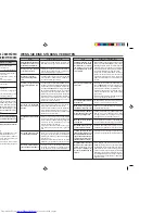 Предварительный просмотр 20 страницы Mitsubishi Electric MSC-A07YV Operating Instructions Manual