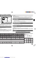 Предварительный просмотр 21 страницы Mitsubishi Electric MSC-A07YV Operating Instructions Manual