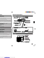 Предварительный просмотр 23 страницы Mitsubishi Electric MSC-A07YV Operating Instructions Manual