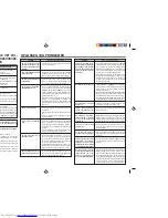 Предварительный просмотр 40 страницы Mitsubishi Electric MSC-A07YV Operating Instructions Manual