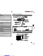 Предварительный просмотр 43 страницы Mitsubishi Electric MSC-A07YV Operating Instructions Manual