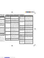 Предварительный просмотр 50 страницы Mitsubishi Electric MSC-A07YV Operating Instructions Manual