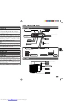 Предварительный просмотр 53 страницы Mitsubishi Electric MSC-A07YV Operating Instructions Manual