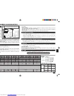 Предварительный просмотр 71 страницы Mitsubishi Electric MSC-A07YV Operating Instructions Manual