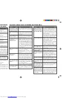 Предварительный просмотр 80 страницы Mitsubishi Electric MSC-A07YV Operating Instructions Manual