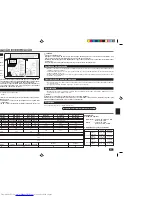 Предварительный просмотр 81 страницы Mitsubishi Electric MSC-A07YV Operating Instructions Manual