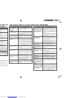 Предварительный просмотр 90 страницы Mitsubishi Electric MSC-A07YV Operating Instructions Manual