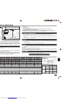 Предварительный просмотр 91 страницы Mitsubishi Electric MSC-A07YV Operating Instructions Manual