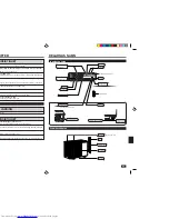 Предварительный просмотр 93 страницы Mitsubishi Electric MSC-A07YV Operating Instructions Manual