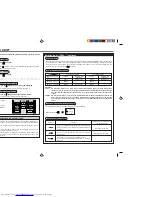 Предварительный просмотр 96 страницы Mitsubishi Electric MSC-A07YV Operating Instructions Manual