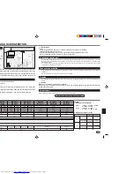 Предварительный просмотр 101 страницы Mitsubishi Electric MSC-A07YV Operating Instructions Manual