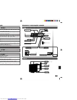 Предварительный просмотр 103 страницы Mitsubishi Electric MSC-A07YV Operating Instructions Manual