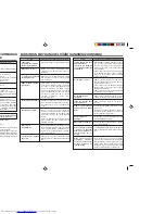 Предварительный просмотр 110 страницы Mitsubishi Electric MSC-A07YV Operating Instructions Manual