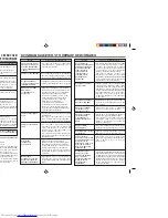 Предварительный просмотр 120 страницы Mitsubishi Electric MSC-A07YV Operating Instructions Manual