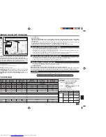 Предварительный просмотр 121 страницы Mitsubishi Electric MSC-A07YV Operating Instructions Manual