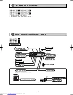 Preview for 3 page of Mitsubishi Electric MSC-A07YV Service Manual