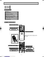 Preview for 4 page of Mitsubishi Electric MSC-A07YV Service Manual