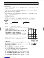 Preview for 10 page of Mitsubishi Electric MSC-A07YV Service Manual