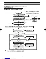 Preview for 24 page of Mitsubishi Electric MSC-A07YV Service Manual